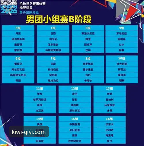 伦敦世乒赛团体赛观赛实用技巧：从中国男乒逆转英格兰看比赛制胜之道