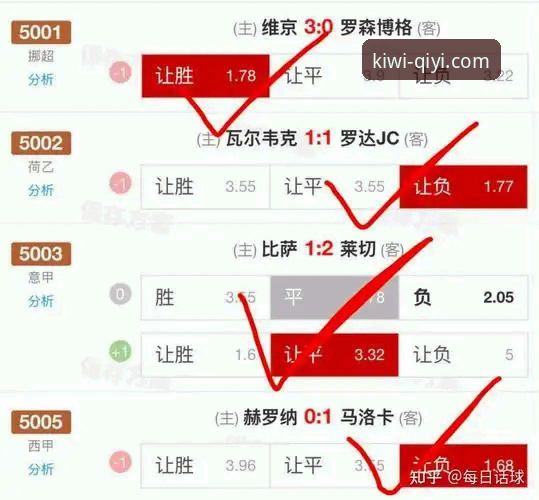 西甲保级战必备知识：从瓦伦西亚0-2马竞看赛事分析实用技巧