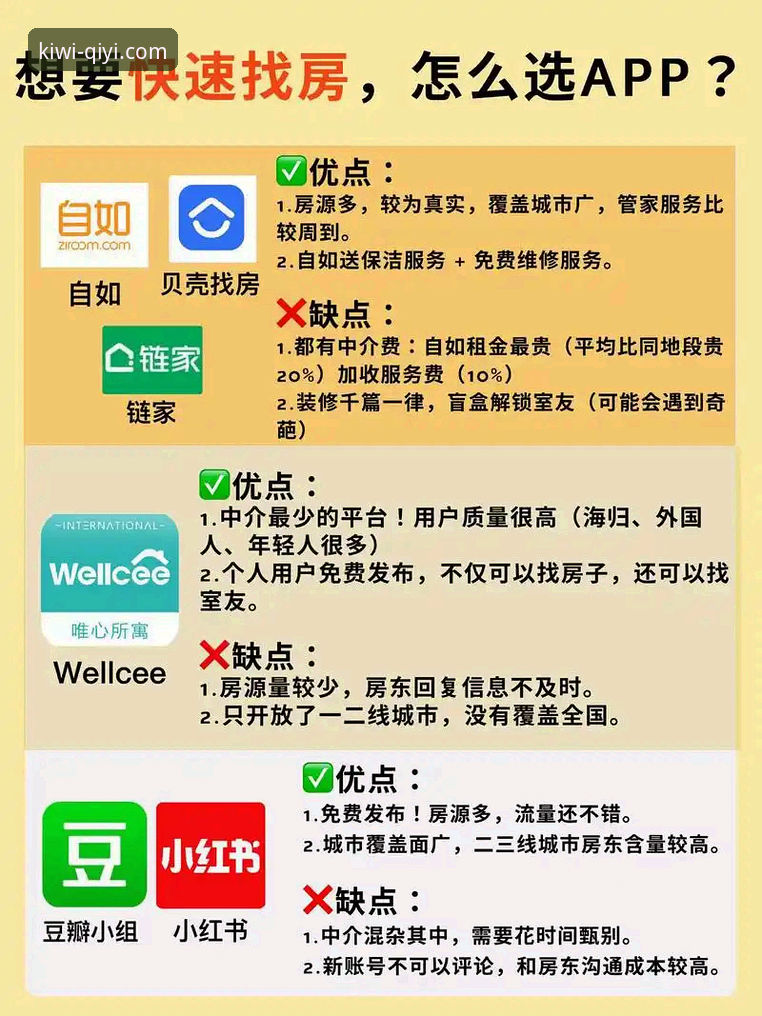 奇异果体育好用吗？官方下载前必看的真实体验与避坑指南